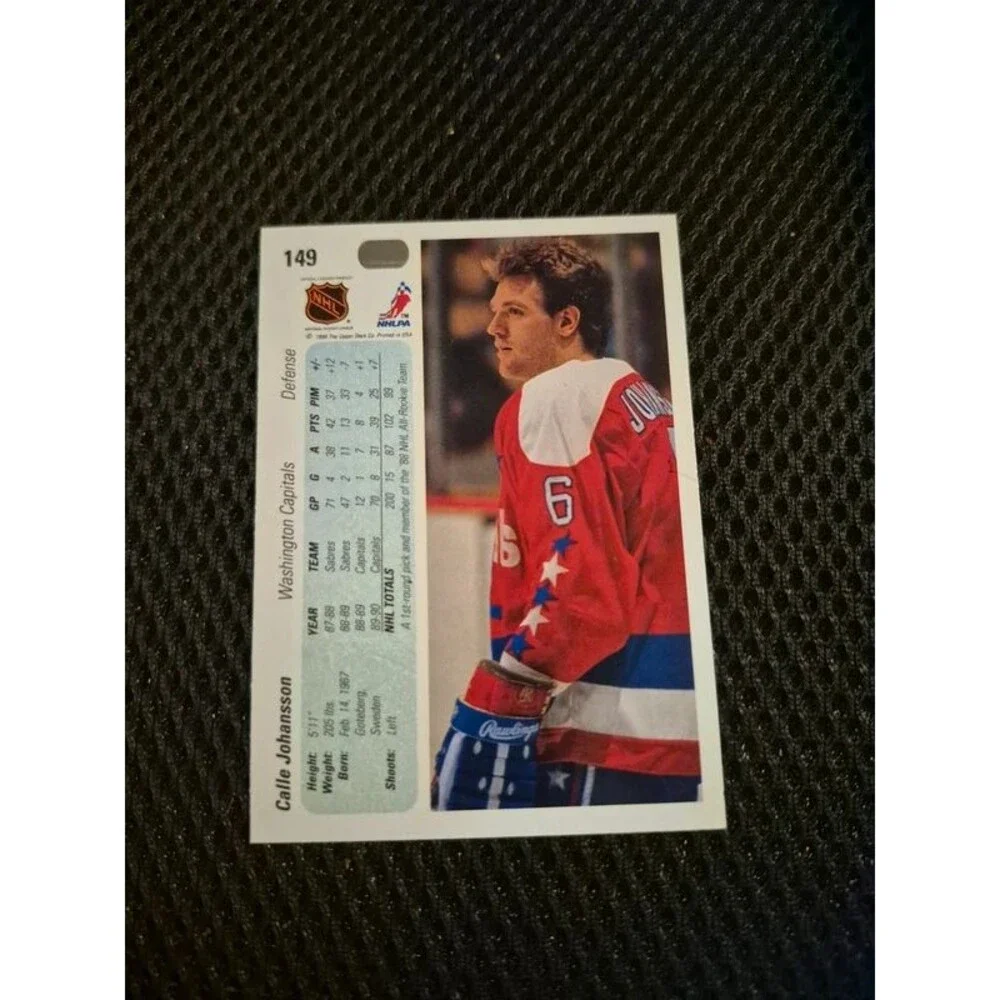 Calle Johansson #149 Hockey Card
